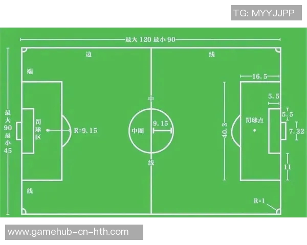 手动足球游戏攻略详解让你轻松掌握技巧与玩法提升游戏乐趣 手动足球游戏攻略详解让你轻松掌握技巧与玩法提升游戏乐趣